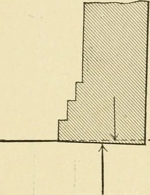 An illustration from Building construction and superintendence, by F.E. Kidder ..., 1896, leaf 32