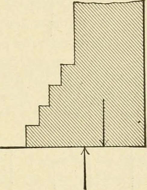 An illustration from Building construction and superintendence, by F.E. Kidder ..., 1896, leaf 32