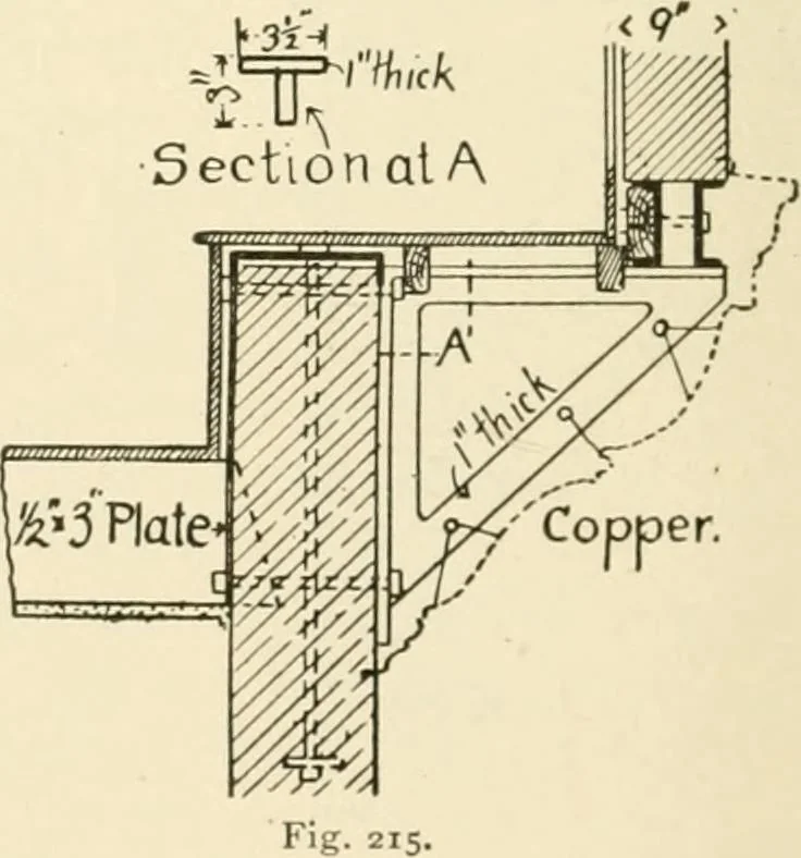 An illustration from Building construction and superintendence, by F.E. Kidder ..., 1896, leaf 321