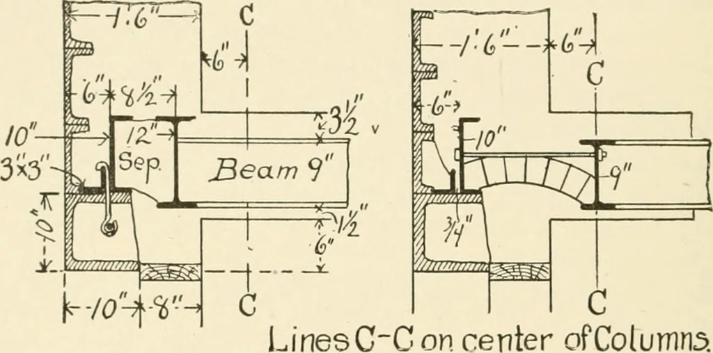 An illustration from Building construction and superintendence, by F.E. Kidder ..., 1896, leaf 323
