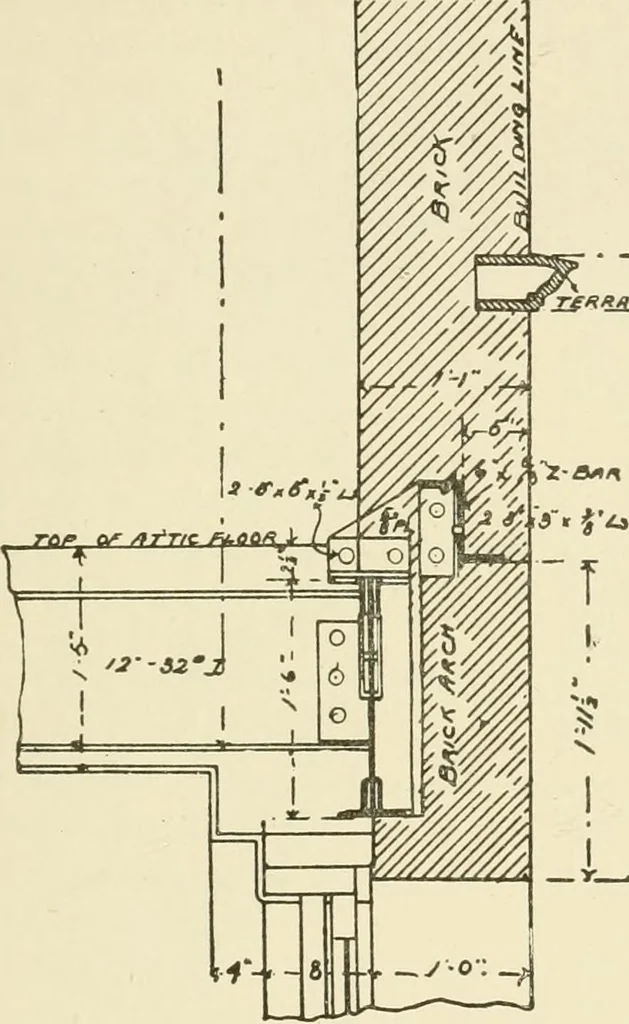An illustration from Building construction and superintendence, by F.E. Kidder ..., 1896, leaf 324