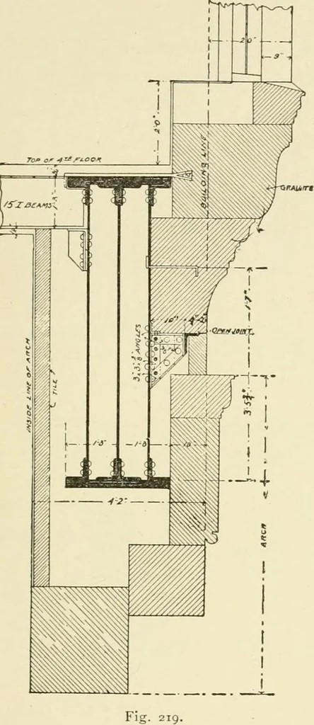 An illustration from Building construction and superintendence, by F.E. Kidder ..., 1896, leaf 326