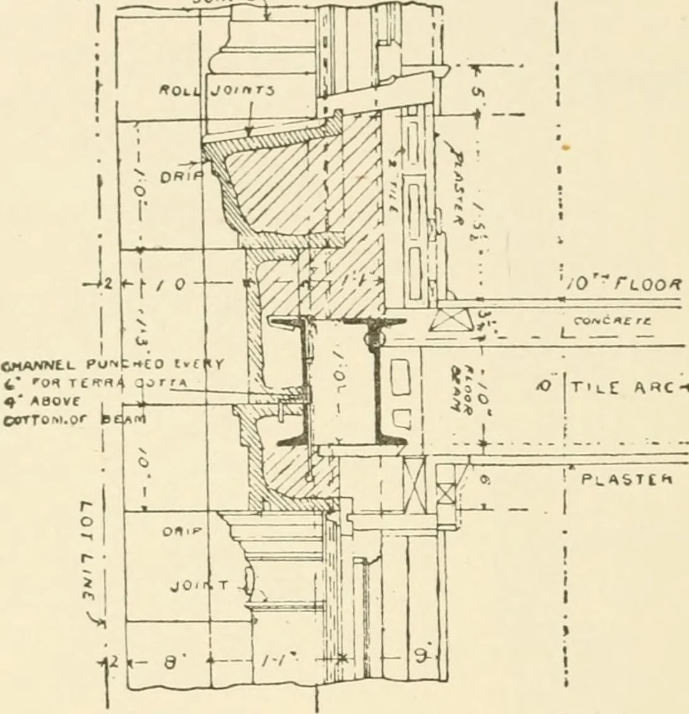 An illustration from Building construction and superintendence, by F.E. Kidder ..., 1896, leaf 327