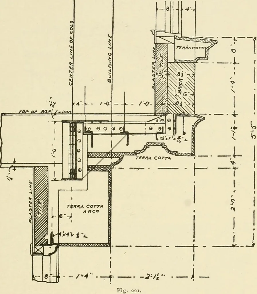 An illustration from Building construction and superintendence, by F.E. Kidder ..., 1896, leaf 328