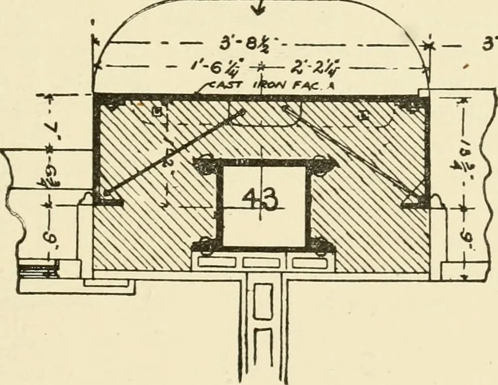 An illustration from Building construction and superintendence, by F.E. Kidder ..., 1896, leaf 330
