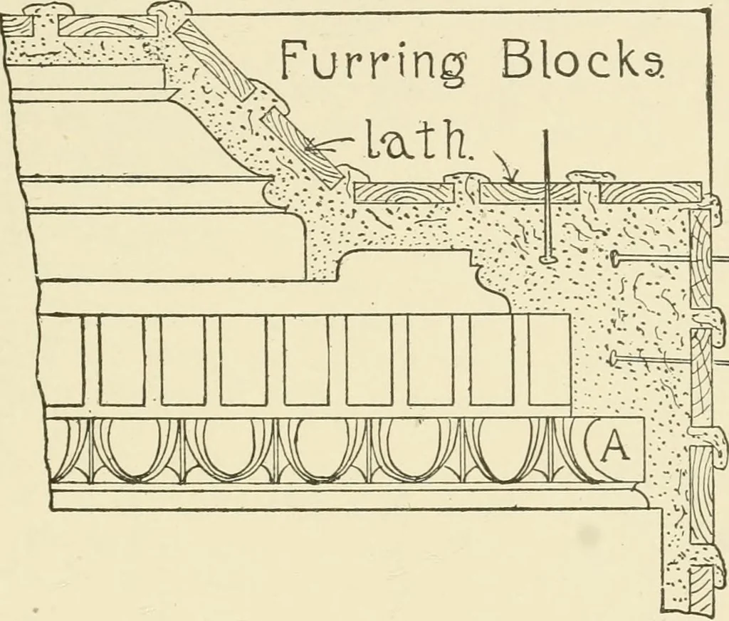 An illustration from Building construction and superintendence, by F.E. Kidder ..., 1896, leaf 356