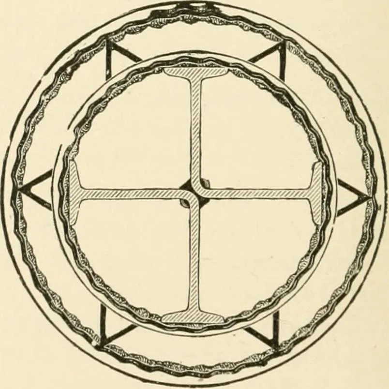 An illustration from Building construction and superintendence, by F.E. Kidder ..., 1896, leaf 365