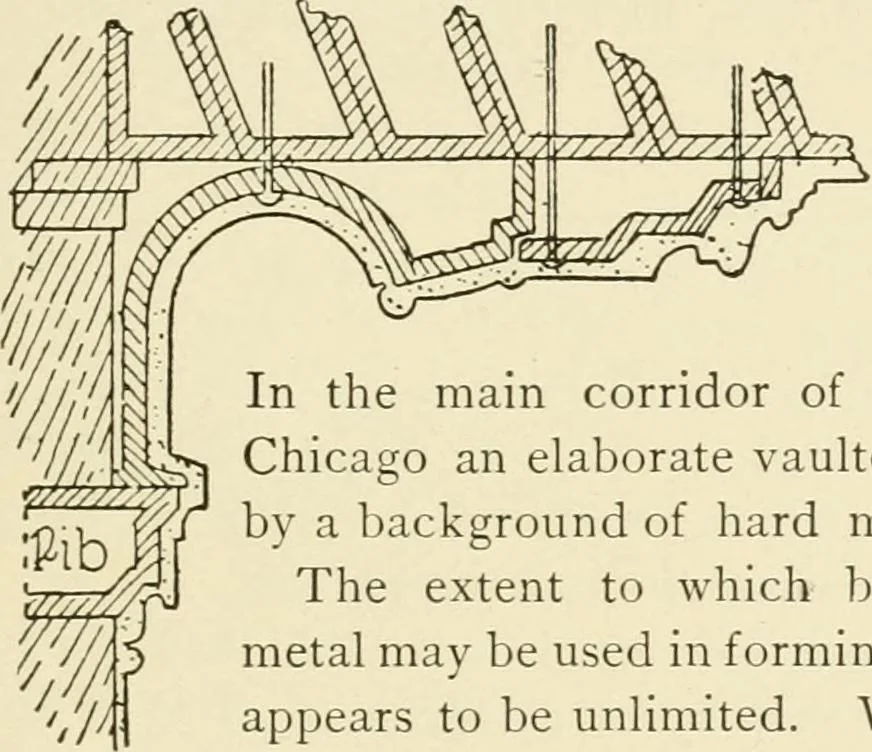 An illustration from Building construction and superintendence, by F.E. Kidder ..., 1896, leaf 366
