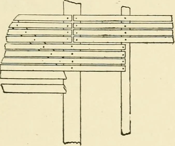 An illustration from Building construction and superintendence, by F.E. Kidder ..., 1896, leaf 370