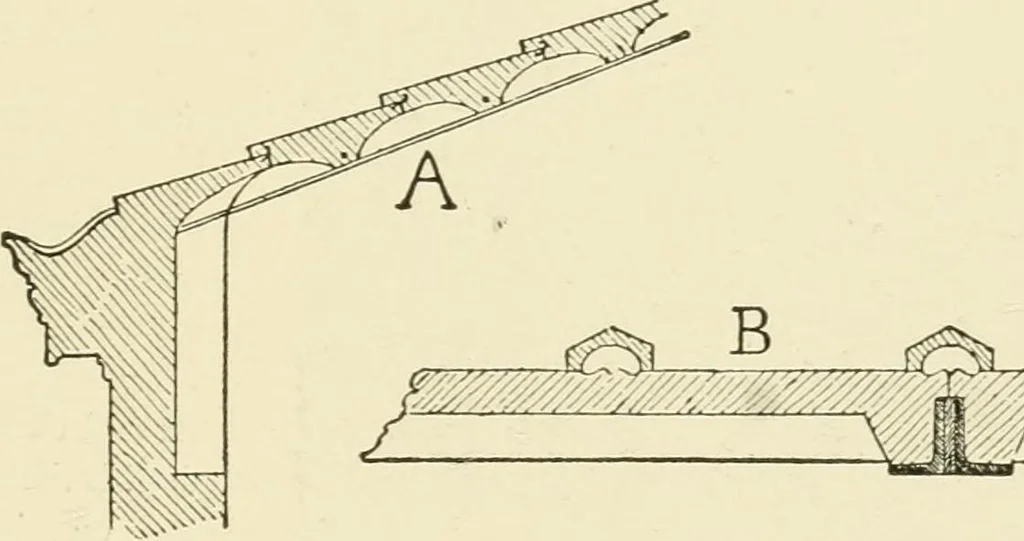 An illustration from Building construction and superintendence, by F.E. Kidder ..., 1896, leaf 376