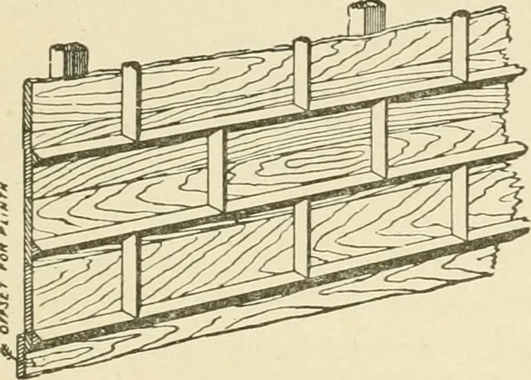 An illustration from Building construction and superintendence, by F.E. Kidder ..., 1896, leaf 382