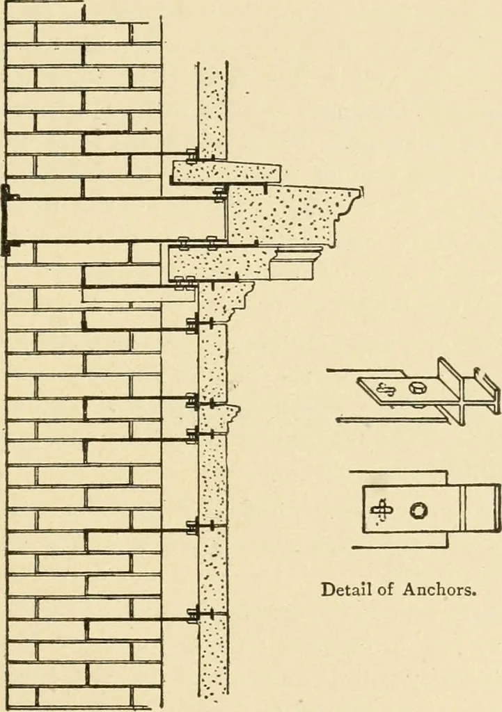 An illustration from Building construction and superintendence, by F.E. Kidder ..., 1896, leaf 430