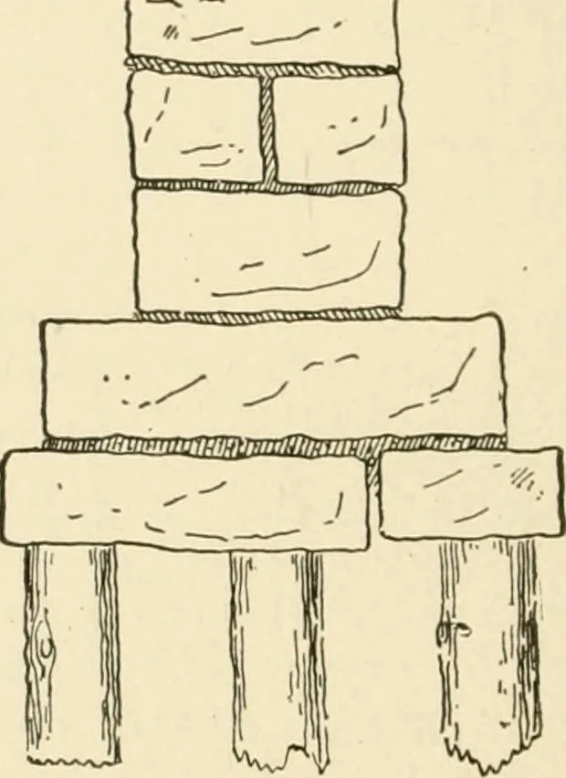 An illustration from Building construction and superintendence, by F.E. Kidder ..., 1896, leaf 45