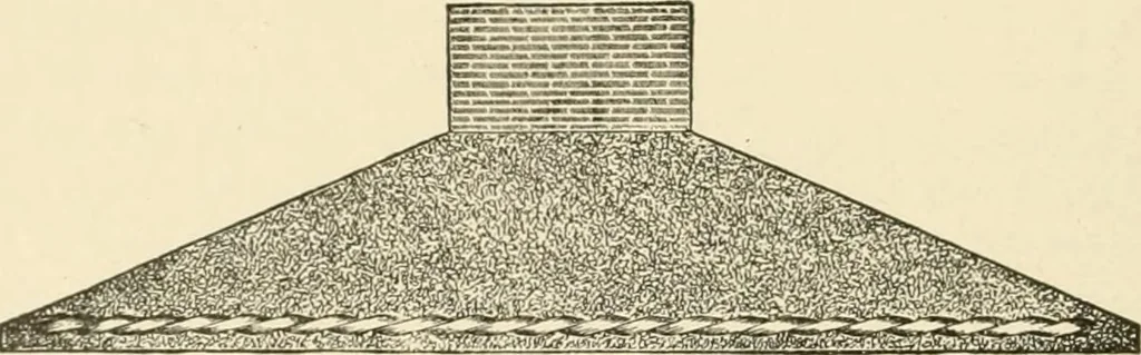 An illustration from Building construction and superintendence, by F.E. Kidder ..., 1896, leaf 47