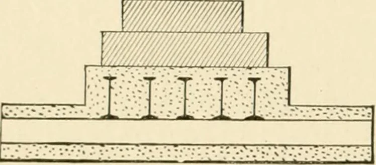 An illustration from Building construction and superintendence, by F.E. Kidder ..., 1896, leaf 55