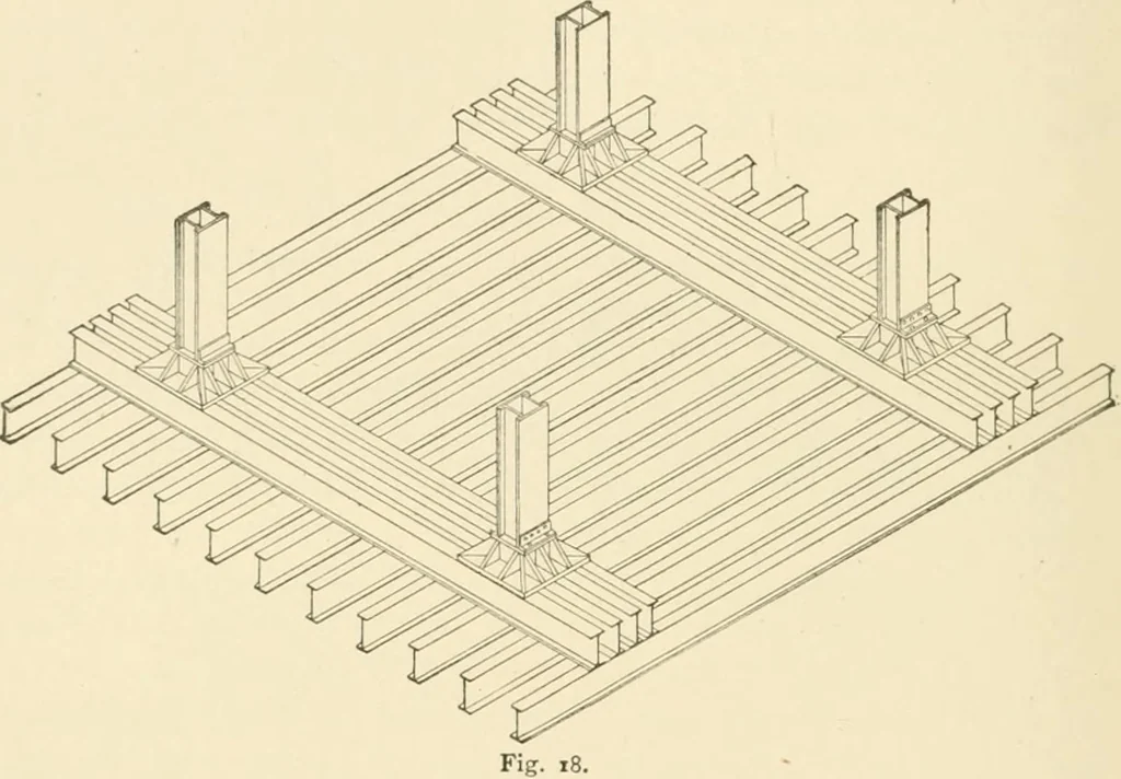 An illustration from Building construction and superintendence, by F.E. Kidder ..., 1896, leaf 57