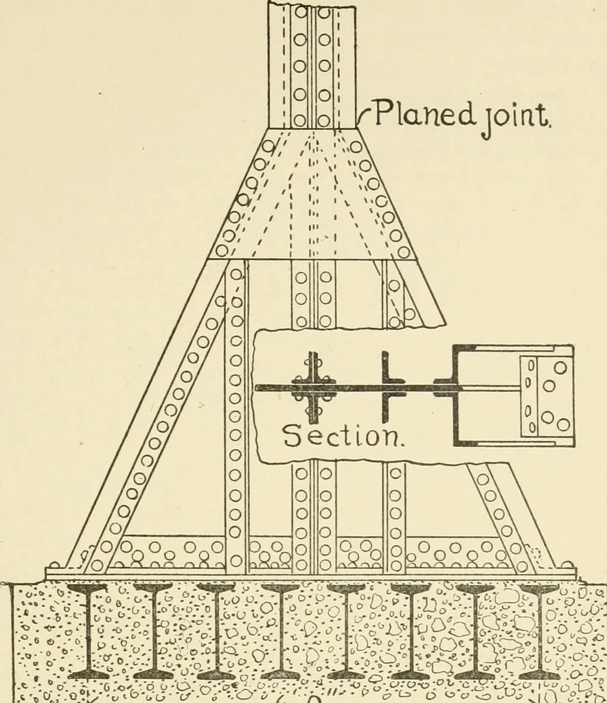 An illustration from Building construction and superintendence, by F.E. Kidder ..., 1896, leaf 58