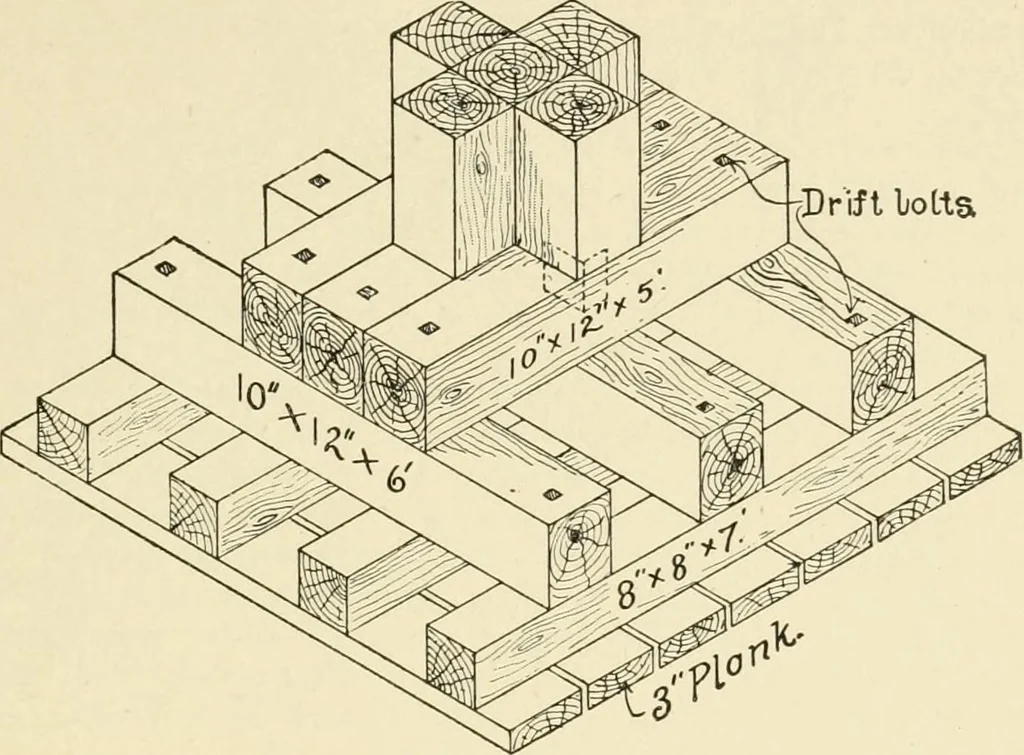 An illustration from Building construction and superintendence, by F.E. Kidder ..., 1896, leaf 60