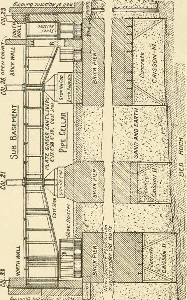 An illustration from Building construction and superintendence, by F.E. Kidder ..., 1896, leaf 65