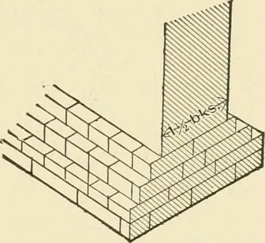 An illustration from Building construction and superintendence, by F.E. Kidder ..., 1896, leaf 70