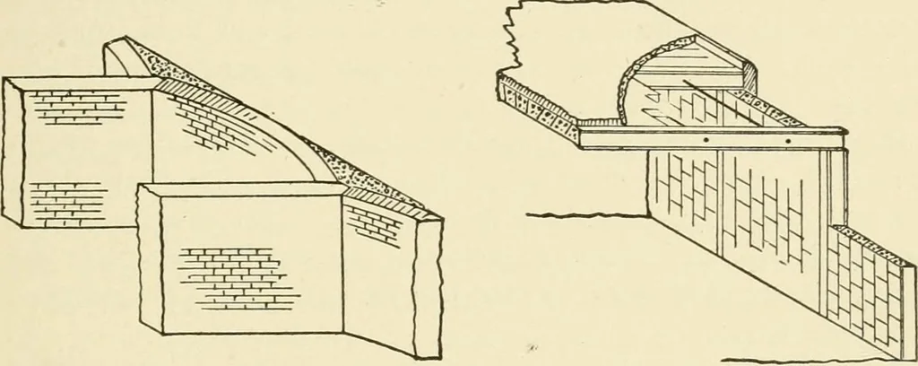 An illustration from Building construction and superintendence, by F.E. Kidder ..., 1896, leaf 82
