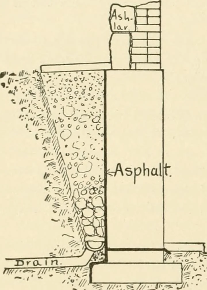 An illustration from Building construction and superintendence, by F.E. Kidder ..., 1896, leaf 85