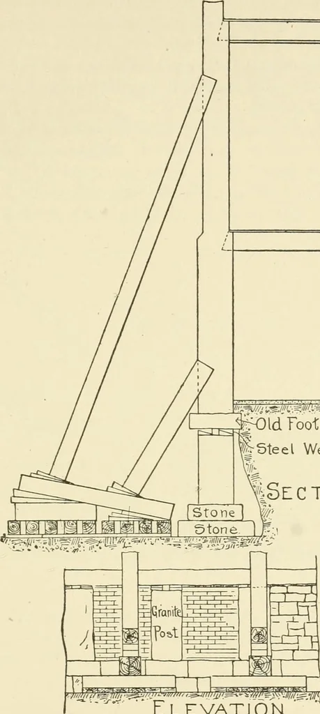 An illustration from Building construction and superintendence, by F.E. Kidder ..., 1896, leaf 94