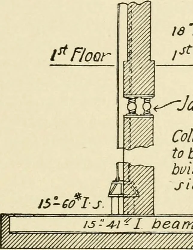 An illustration from Building construction and superintendence, by F.E. Kidder ..., 1896, leaf 96