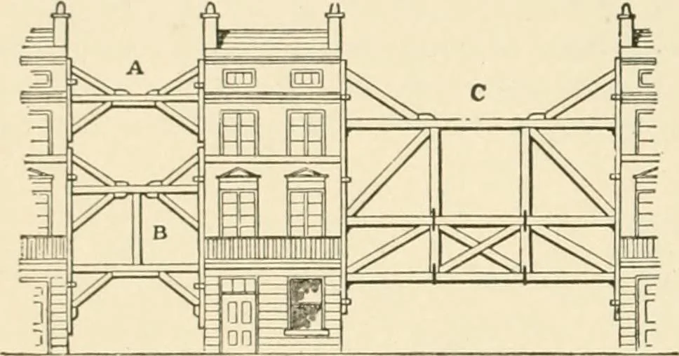 An illustration from Building construction and superintendence, by F.E. Kidder ..., 1896, leaf 97