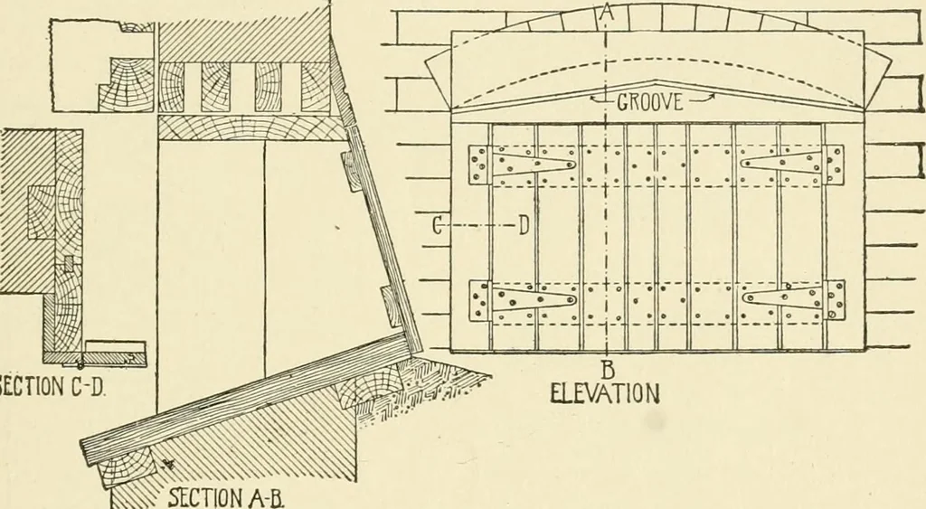 An illustration from Building construction and superintendence, by F.E. Kidder ..., 1896, leaf 110