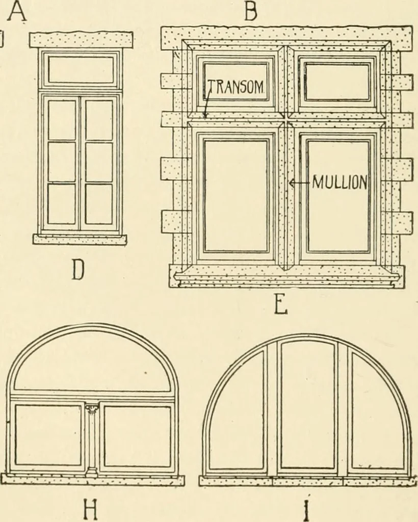 An illustration from Building construction and superintendence, by F.E. Kidder ..., 1896, leaf 113