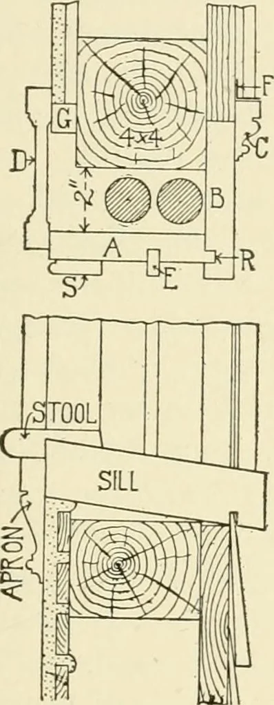 An illustration from Building construction and superintendence, by F.E. Kidder ..., 1896, leaf 116