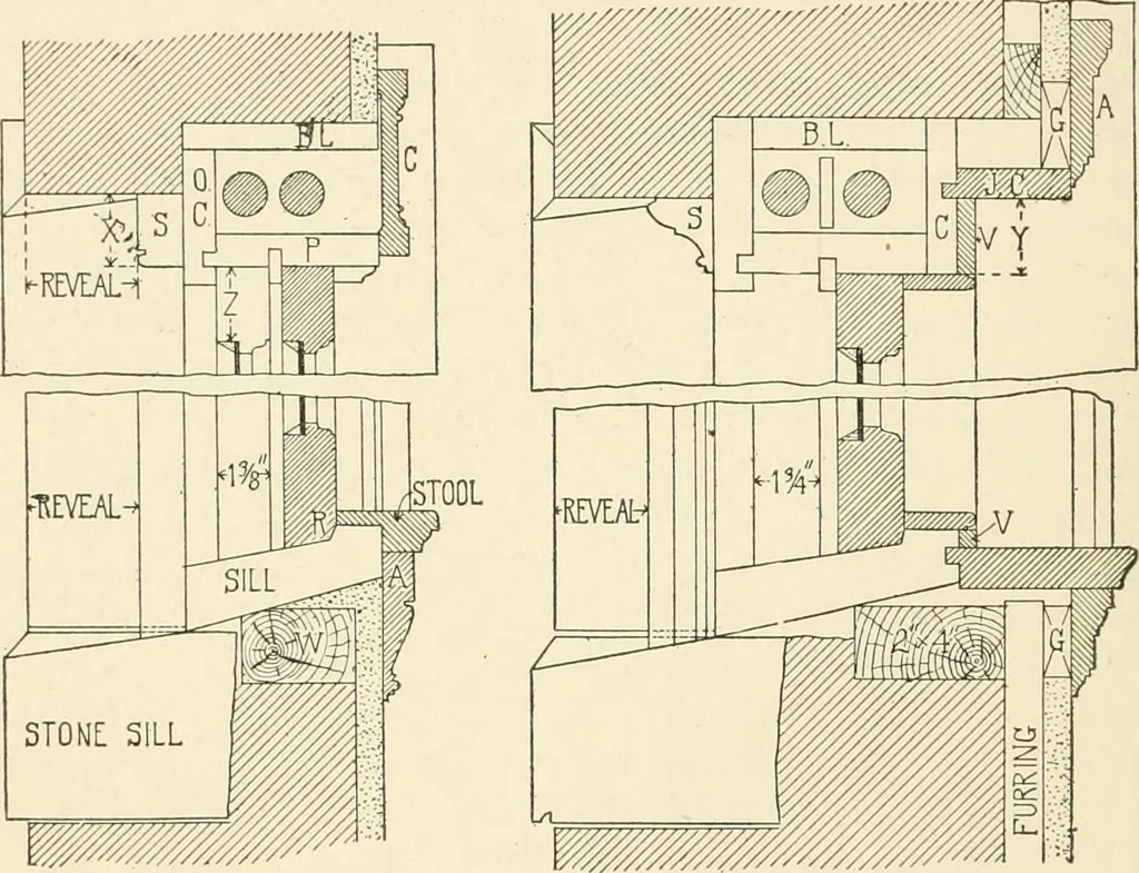 An illustration from Building construction and superintendence, by F.E. Kidder ..., 1896, leaf 119