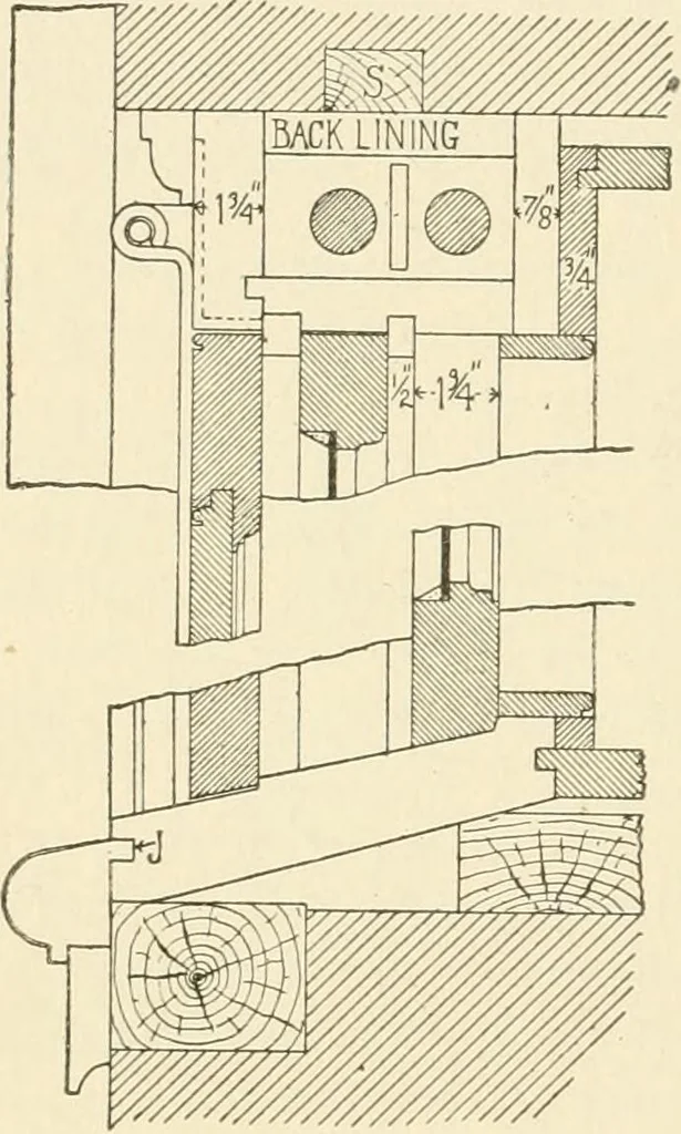 An illustration from Building construction and superintendence, by F.E. Kidder ..., 1896, leaf 121
