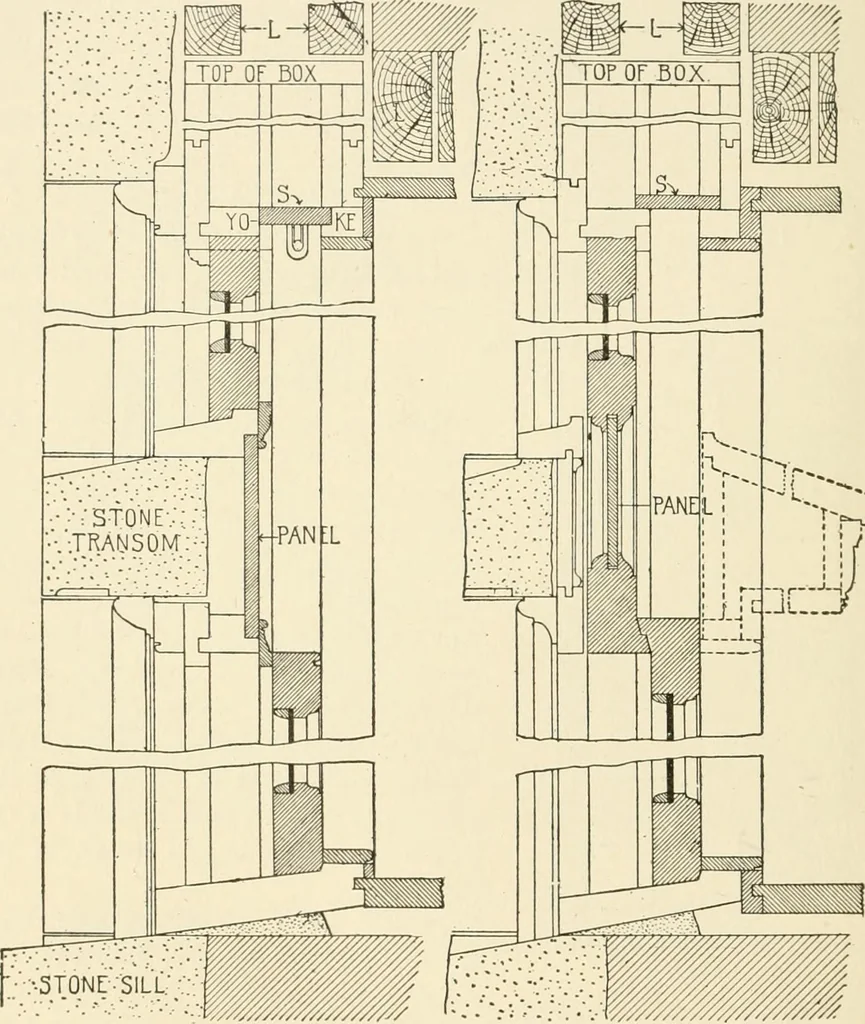 An illustration from Building construction and superintendence, by F.E. Kidder ..., 1896, leaf 123
