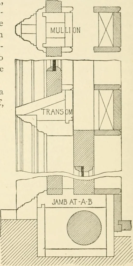 An illustration from Building construction and superintendence, by F.E. Kidder ..., 1896, leaf 125