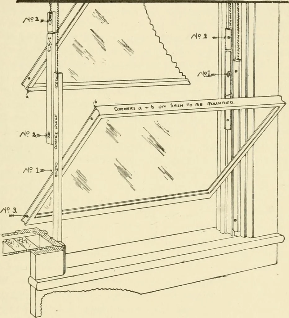 An illustration from Building construction and superintendence, by F.E. Kidder ..., 1896, leaf 126