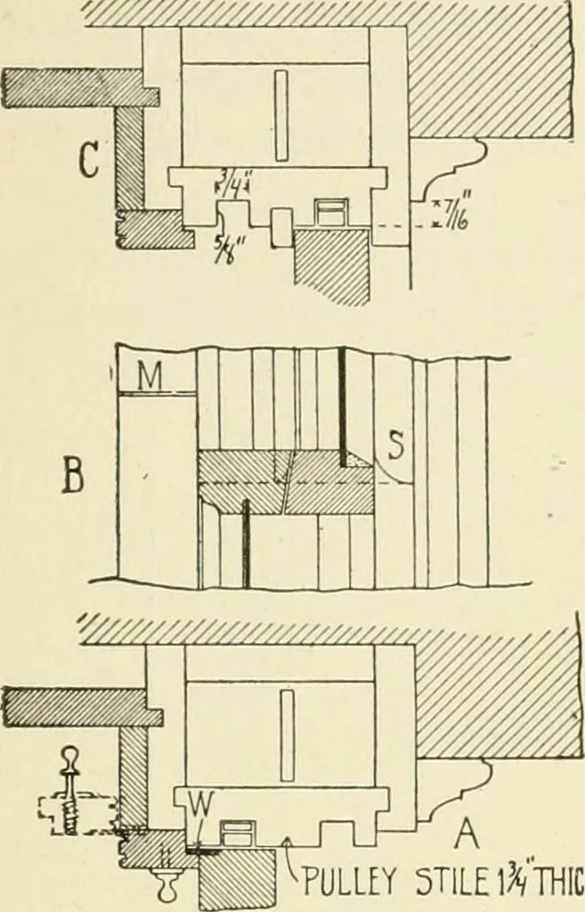 An illustration from Building construction and superintendence, by F.E. Kidder ..., 1896, leaf 128