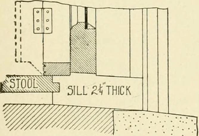 An illustration from Building construction and superintendence, by F.E. Kidder ..., 1896, leaf 128