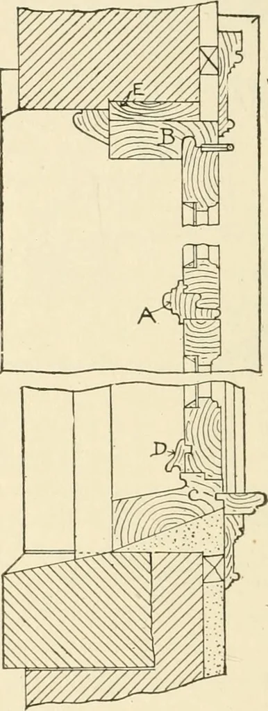 An illustration from Building construction and superintendence, by F.E. Kidder ..., 1896, leaf 129