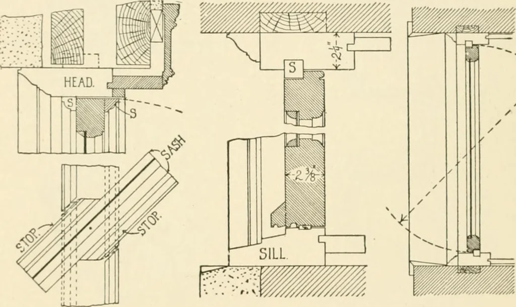 An illustration from Building construction and superintendence, by F.E. Kidder ..., 1896, leaf 131