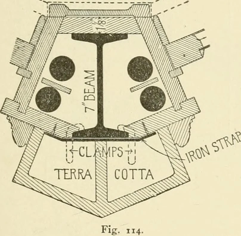 An illustration from Building construction and superintendence, by F.E. Kidder ..., 1896, leaf 132