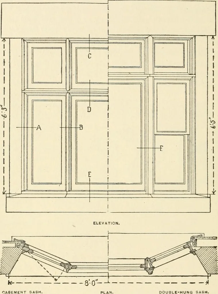An illustration from Building construction and superintendence, by F.E. Kidder ..., 1896, leaf 133
