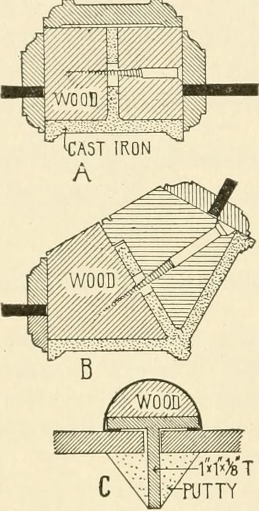 An illustration from Building construction and superintendence, by F.E. Kidder ..., 1896, leaf 137