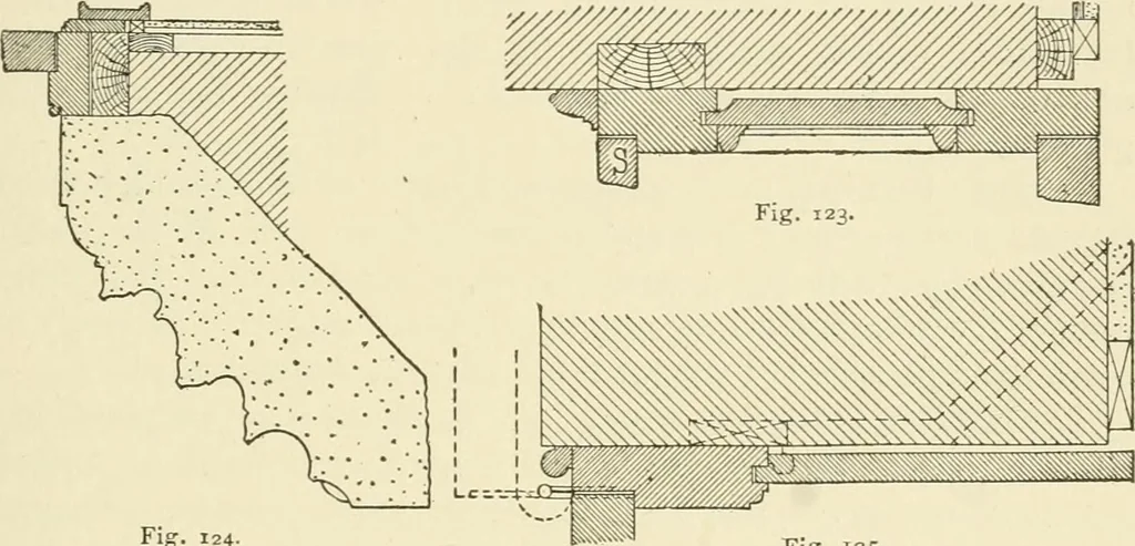 An illustration from Building construction and superintendence, by F.E. Kidder ..., 1896, leaf 148