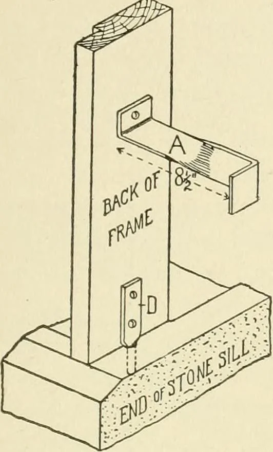 An illustration from Building construction and superintendence, by F.E. Kidder ..., 1896, leaf 150