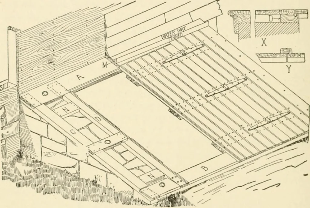 An illustration from Building construction and superintendence, by F.E. Kidder ..., 1896, leaf 151