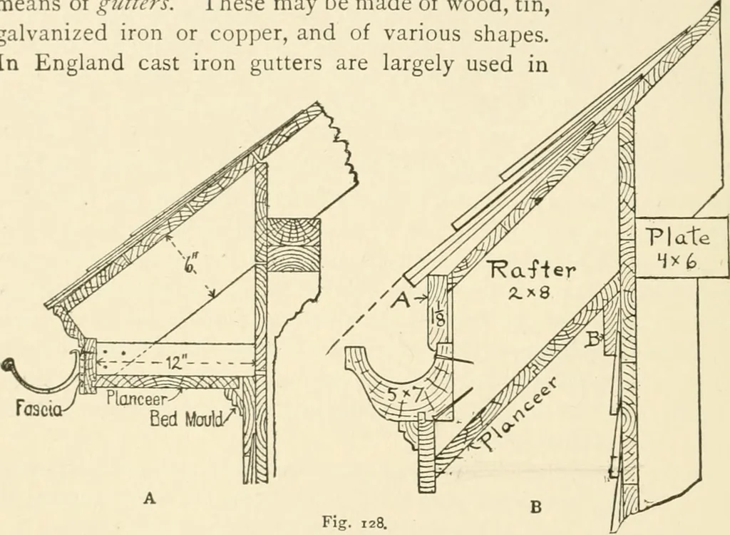 An illustration from Building construction and superintendence, by F.E. Kidder ..., 1896, leaf 155