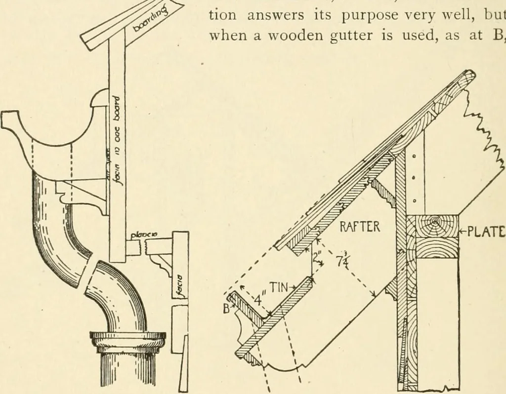 An illustration from Building construction and superintendence, by F.E. Kidder ..., 1896, leaf 157