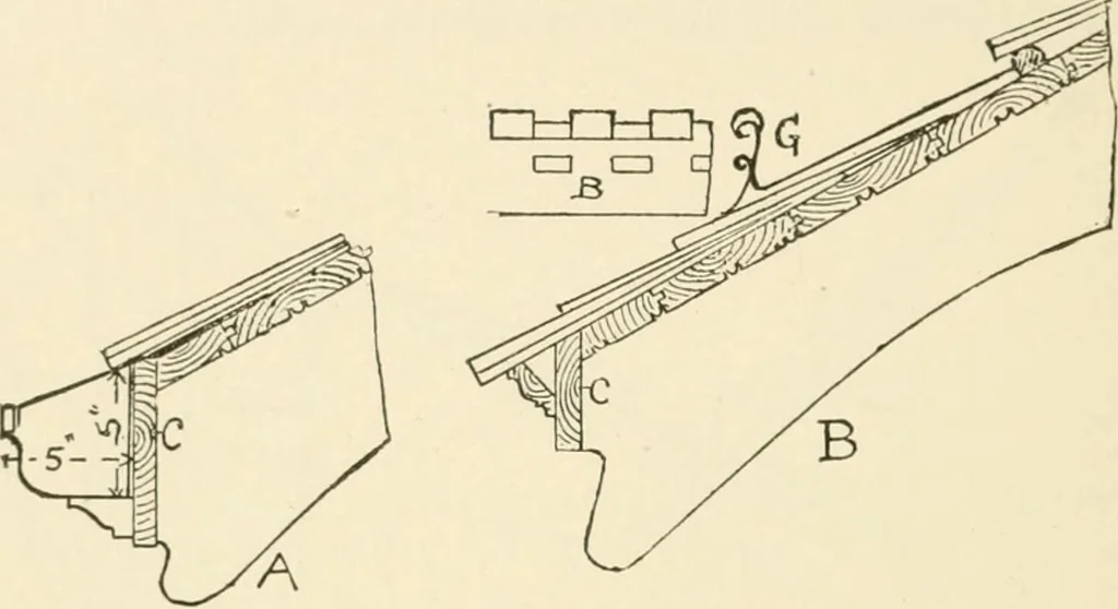 An illustration from Building construction and superintendence, by F.E. Kidder ..., 1896, leaf 159